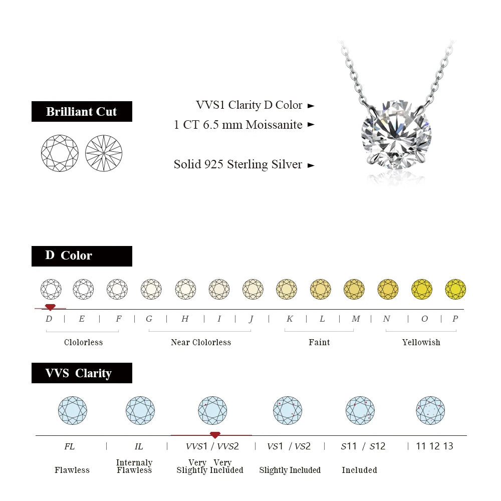 Moissanite Diamond 6.5mm 1CT Necklace Pendant 925 Silver Necklace